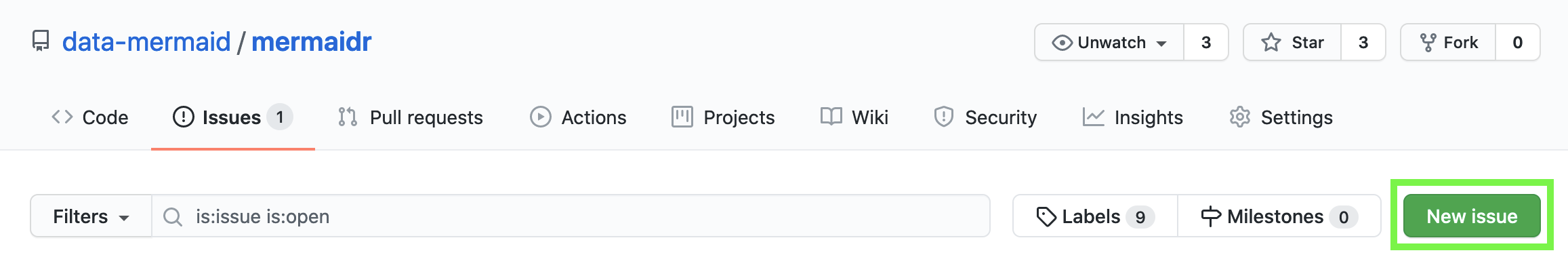 A screenshot of the mermaidr issue's page on GitHub, with the new issue button highlighted.